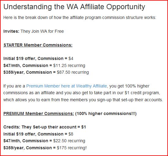 WA Commission Structure