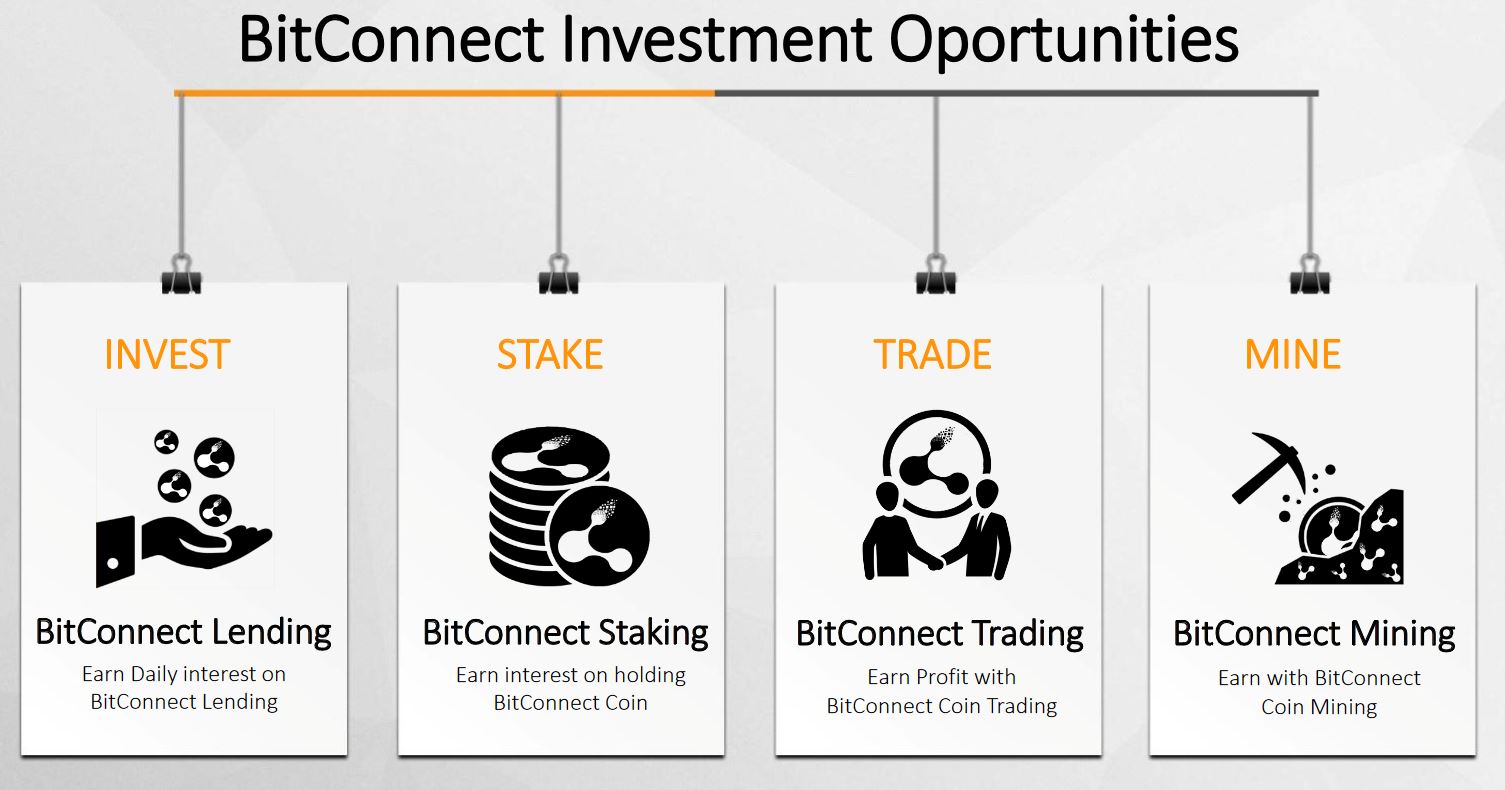 What is Bitconnect